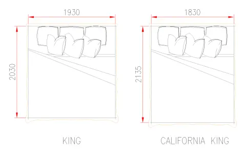 Ritning av en king size säng och en California king size säng med mått.