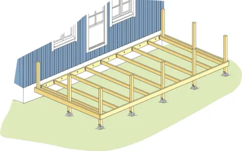 Illustration visar hur man kan bygga altan på plintar. Trästomme monteras på betongplintar vid husväggen.