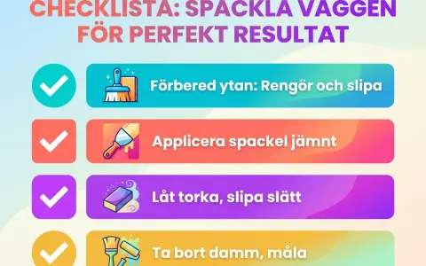 Checklista för att spackla väggen: Förbered, applicera, låt torka, slipa slätt och måla.