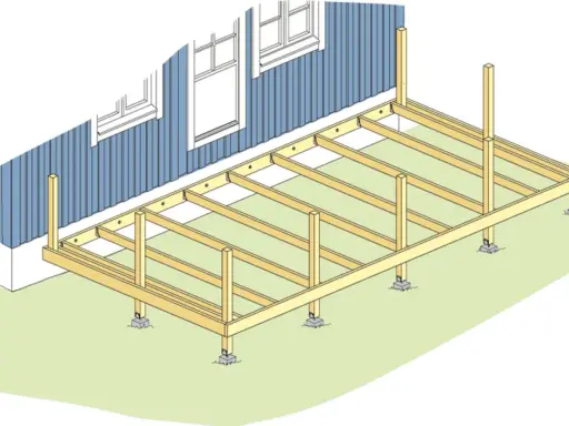 Illustration visar hur man kan bygga altan på plintar. Trästomme monteras på betongplintar vid husväggen.