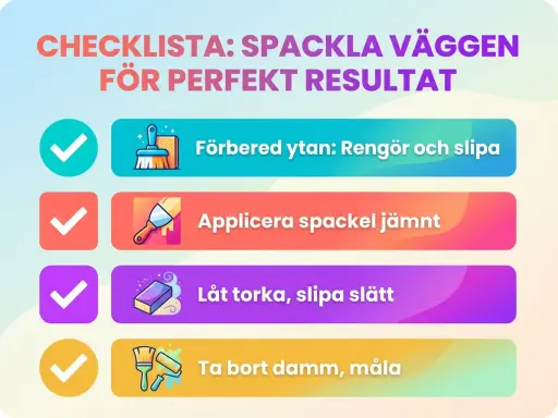 Checklista för att spackla väggen: Förbered, applicera, låt torka, slipa slätt och måla.